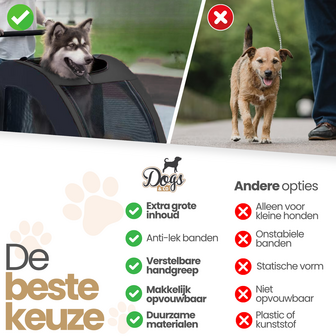 Dogs&amp;Co&reg; Hondenwagen
