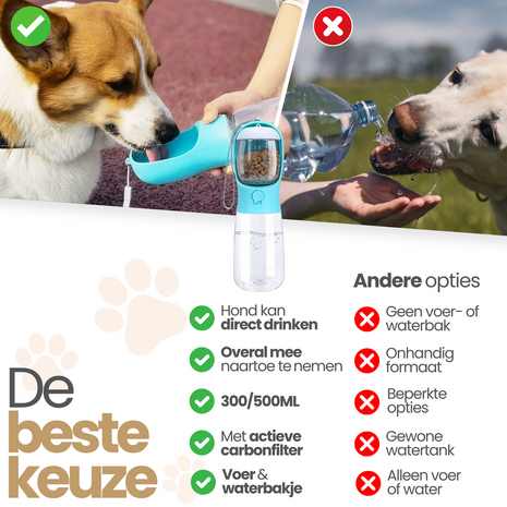 Dogs&amp;Co Honden Waterfles 300 ML  met voerbakje Roze