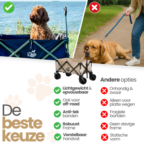 Dogs&amp;Co Bolderkar opvouwbaar inclusief opberghoes zand
