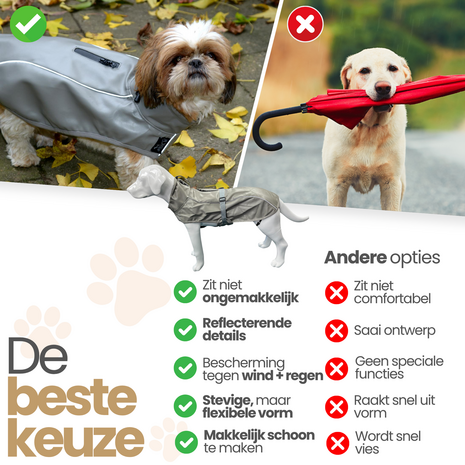 Dogs&amp;Co Honden Regenjas Raindog Groen