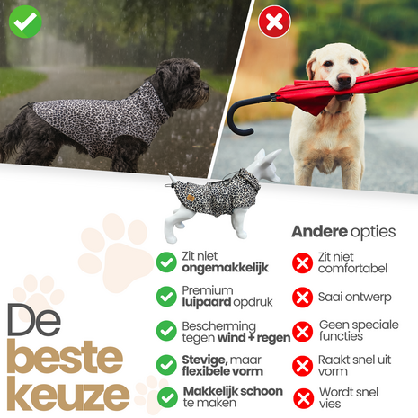 Dogs&Co&reg; Regenjas Leopard 