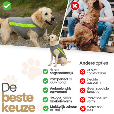 Verkoelend Ademend Hondentuig Ice Geel 