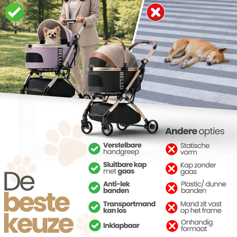 Dogs&Co&reg; Hondenbuggy Deluxe Goud & Zwart - Opvouwbaar - Premium banden - RVS - Hond & Kat - Hondenwagen - Huisdierenwagen