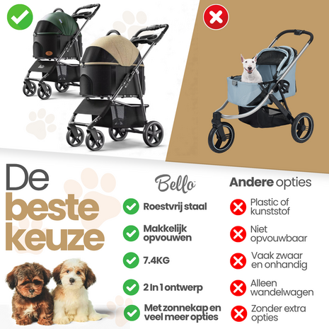 Dogs&Co&reg; 2IN1 Hondenbuggy Khaki