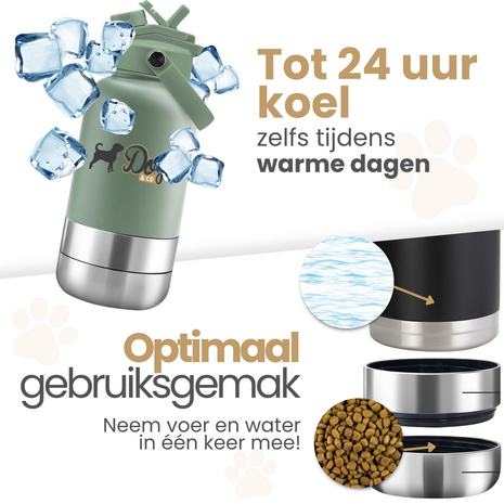 Dogs&Co&reg;&nbsp; Ge&iuml;soleerde Draagbare Drinkfles  Zwart