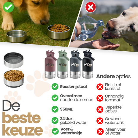 Dogs&Co&reg;&nbsp; Ge&iuml;soleerde Draagbare Drinkfles  Zwart