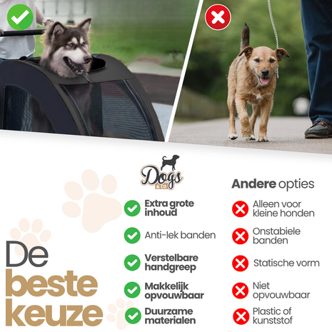 Dogs&Co&reg; Hondenwagen